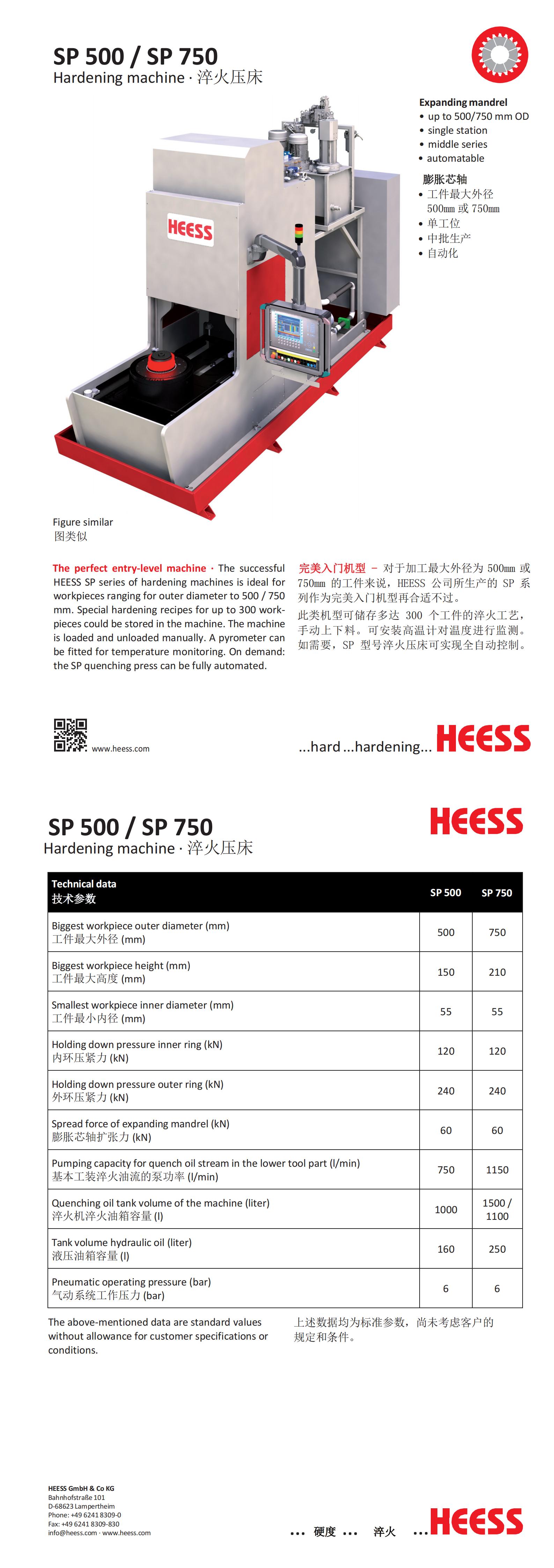 SP500 + SP750 Datenblatt_00.jpg