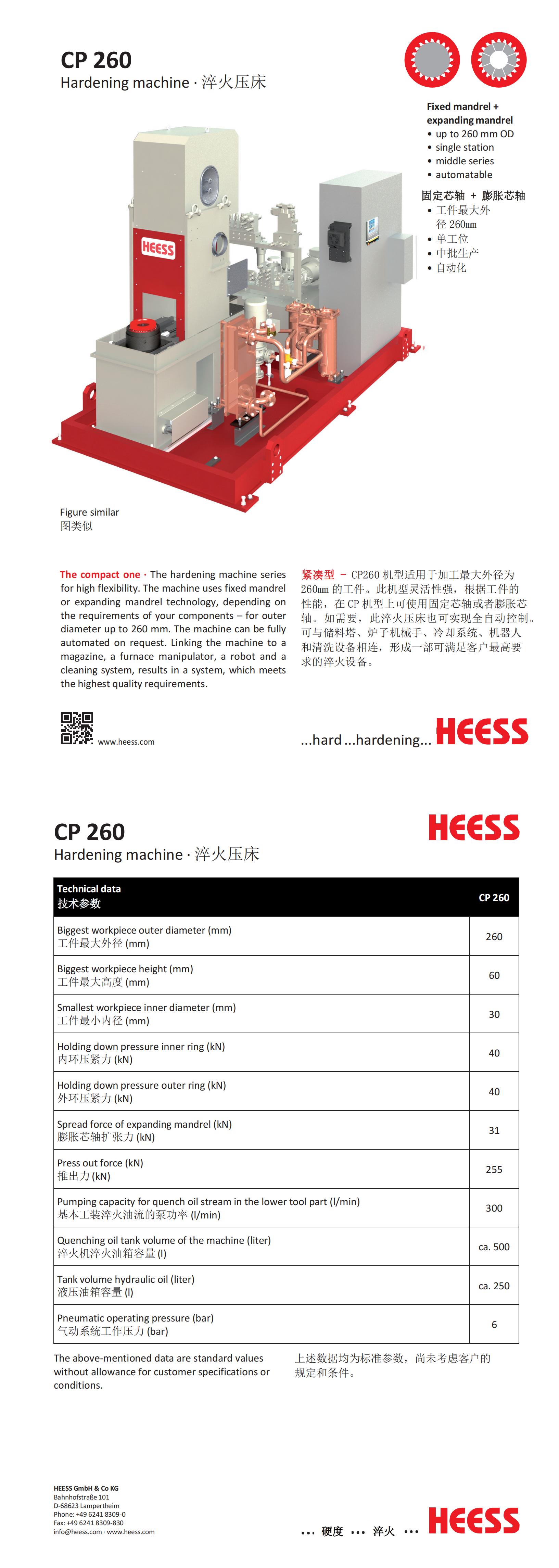 CP 260 Datenblatt_00.jpg