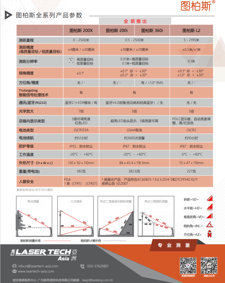 i系列-2.png