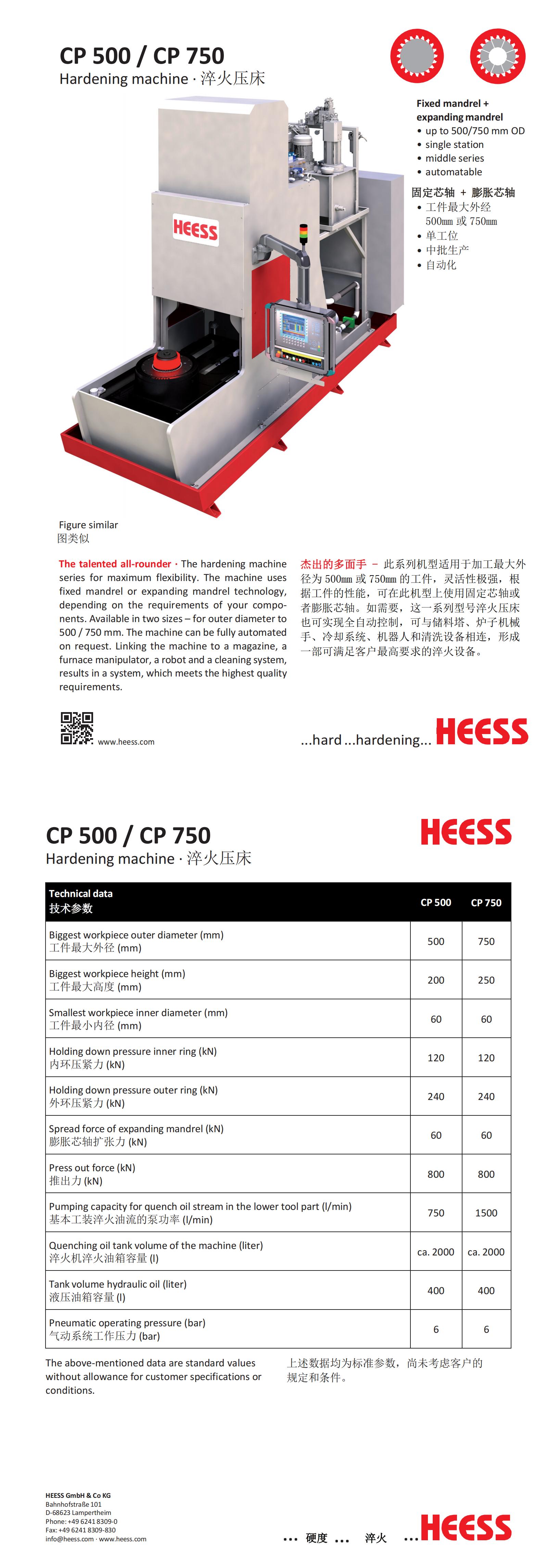 CP500 + CP750 Datenblatt_00.jpg