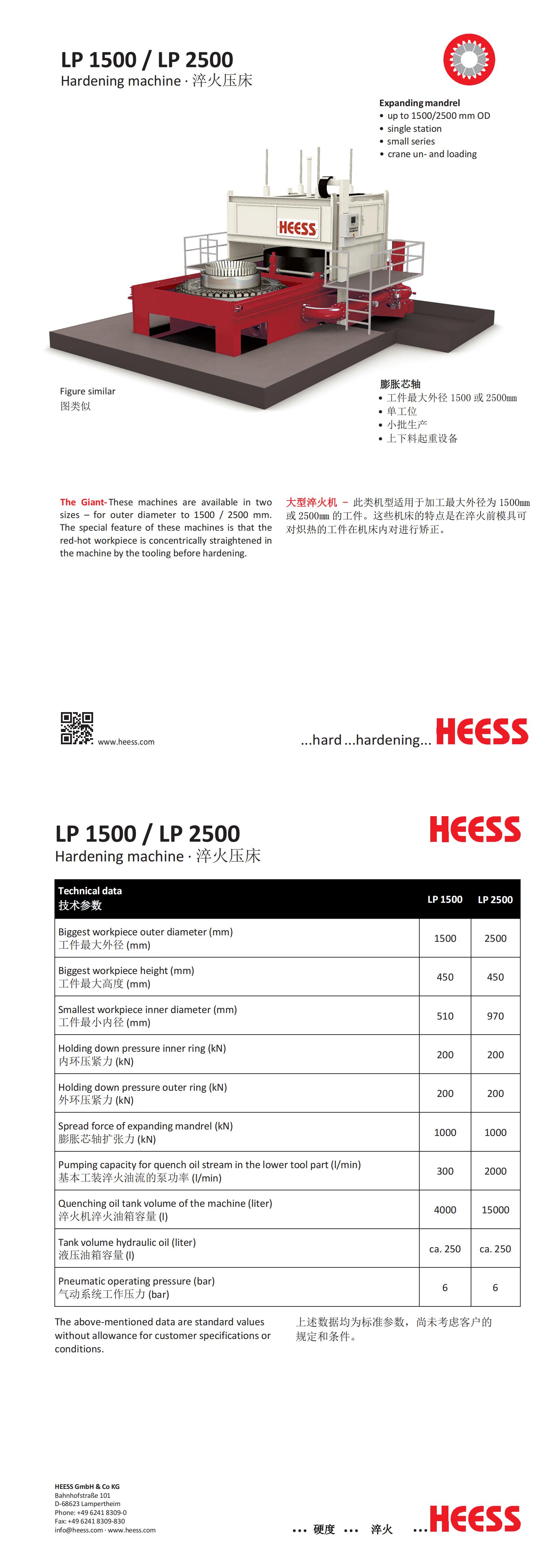 LP1500 + LP2500 Datenblatt_00.jpg