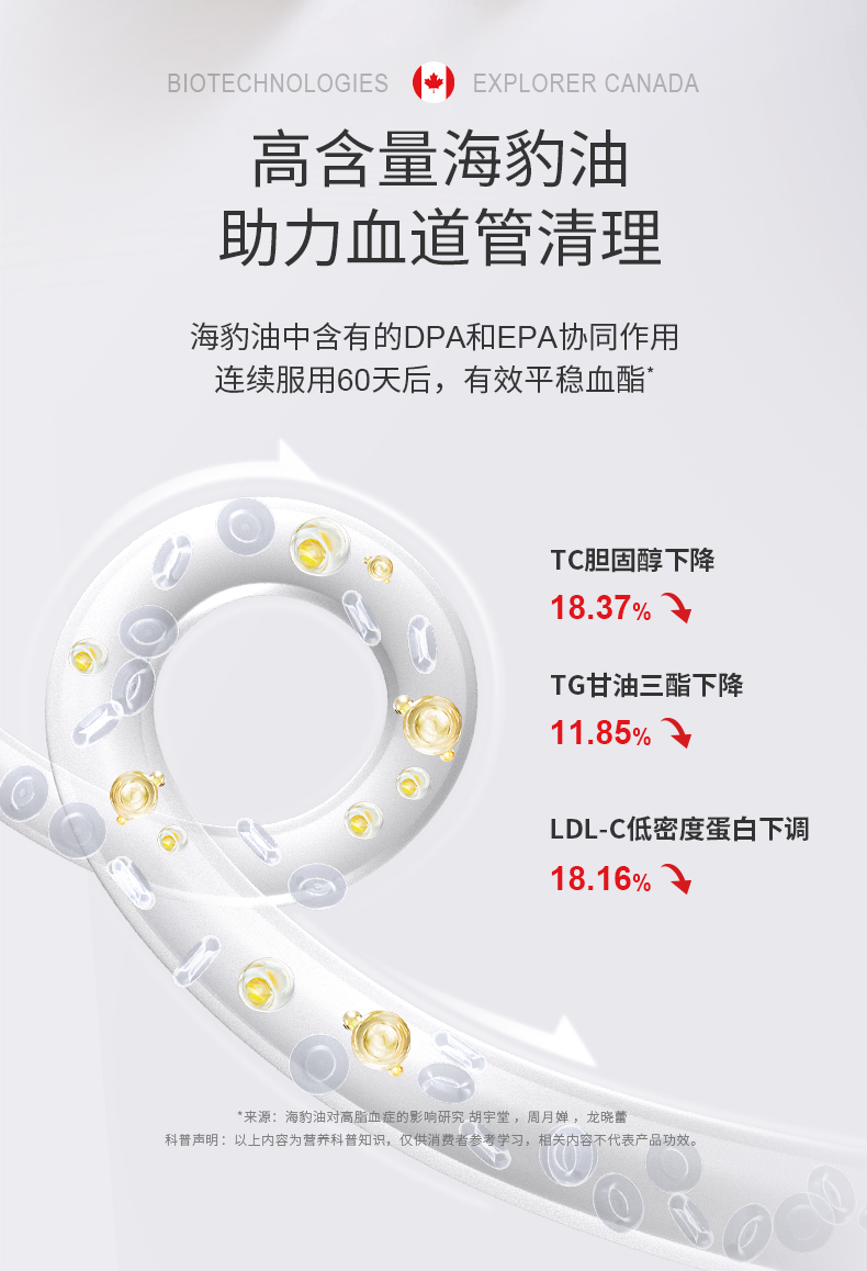 强心海豹胶囊终极版_06.jpg