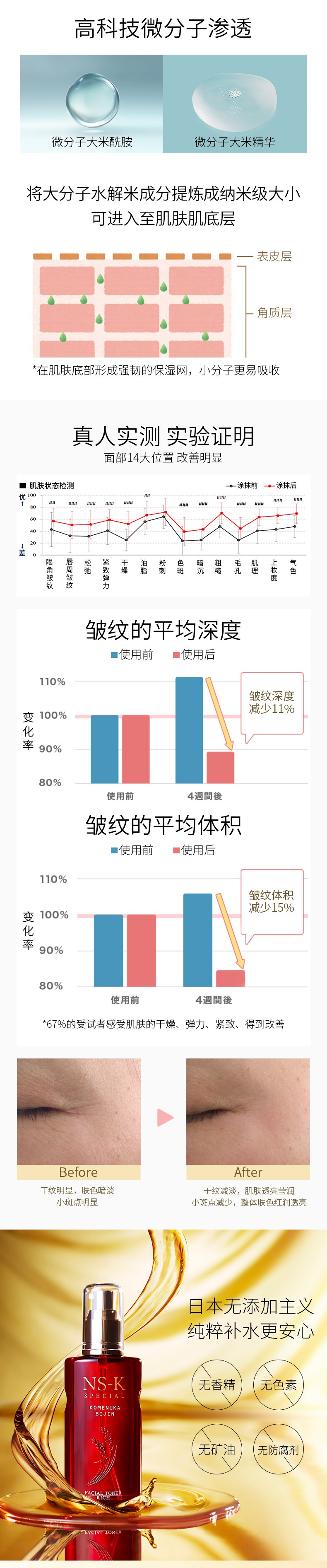 化妆水(温润&浓厚2款)_详情页_切图3.jpg