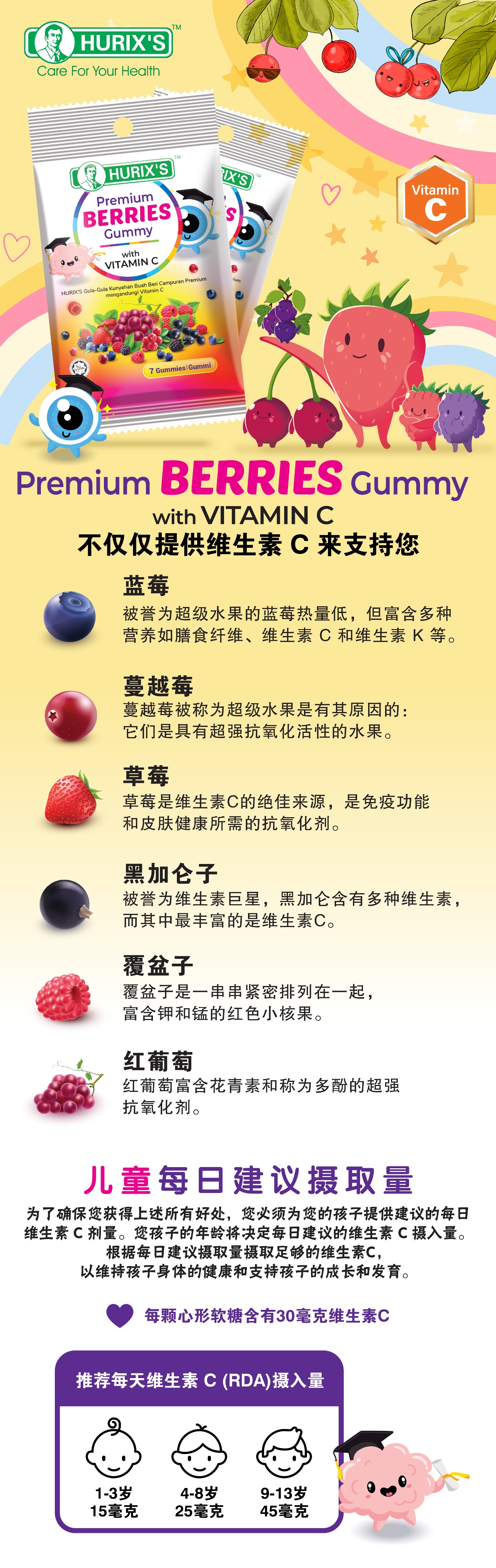 Premium Berries Gummy-02.jpg