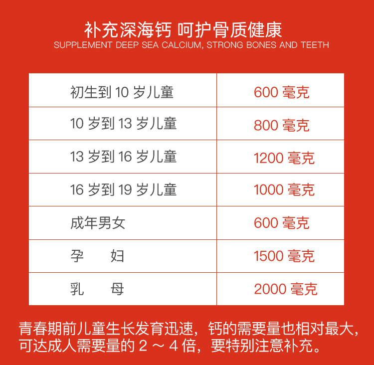 O1CN01sza9CG1gD3cBChbTn_!!4002894107.jpg