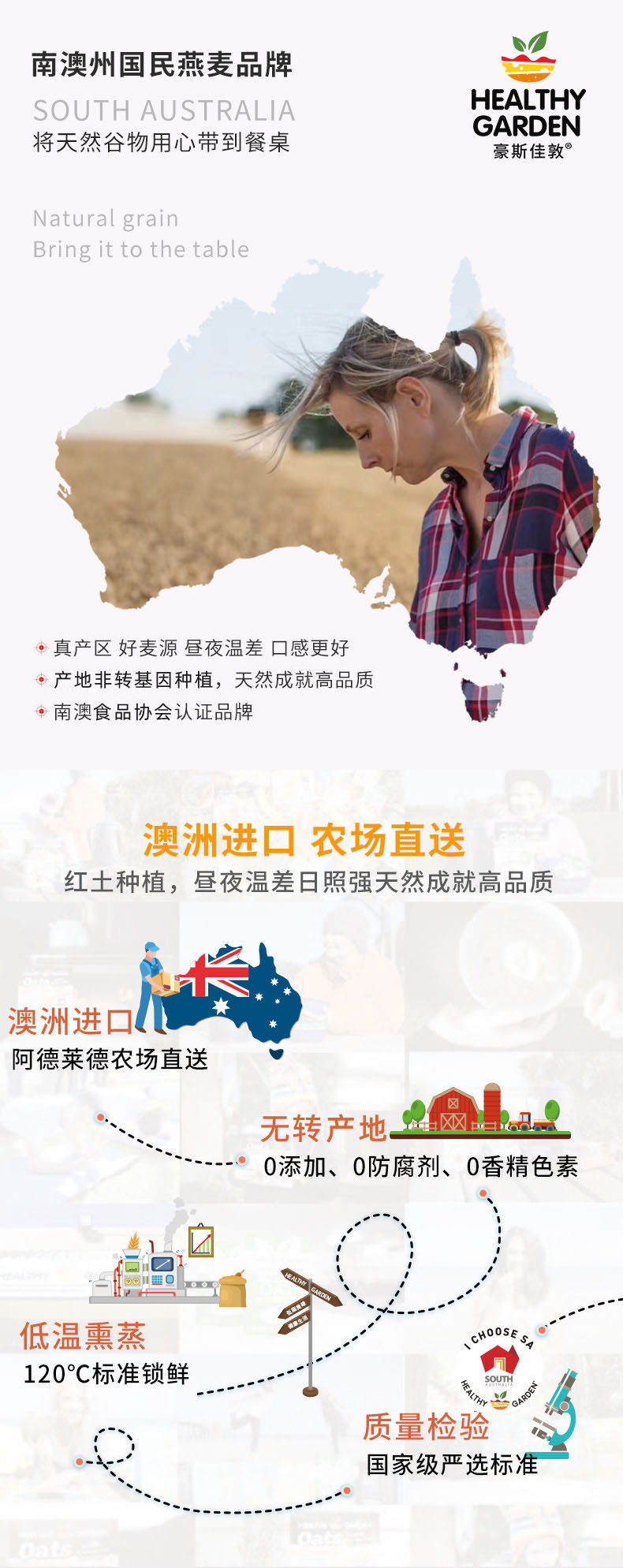 奇亚籽麦片详情_02.jpg