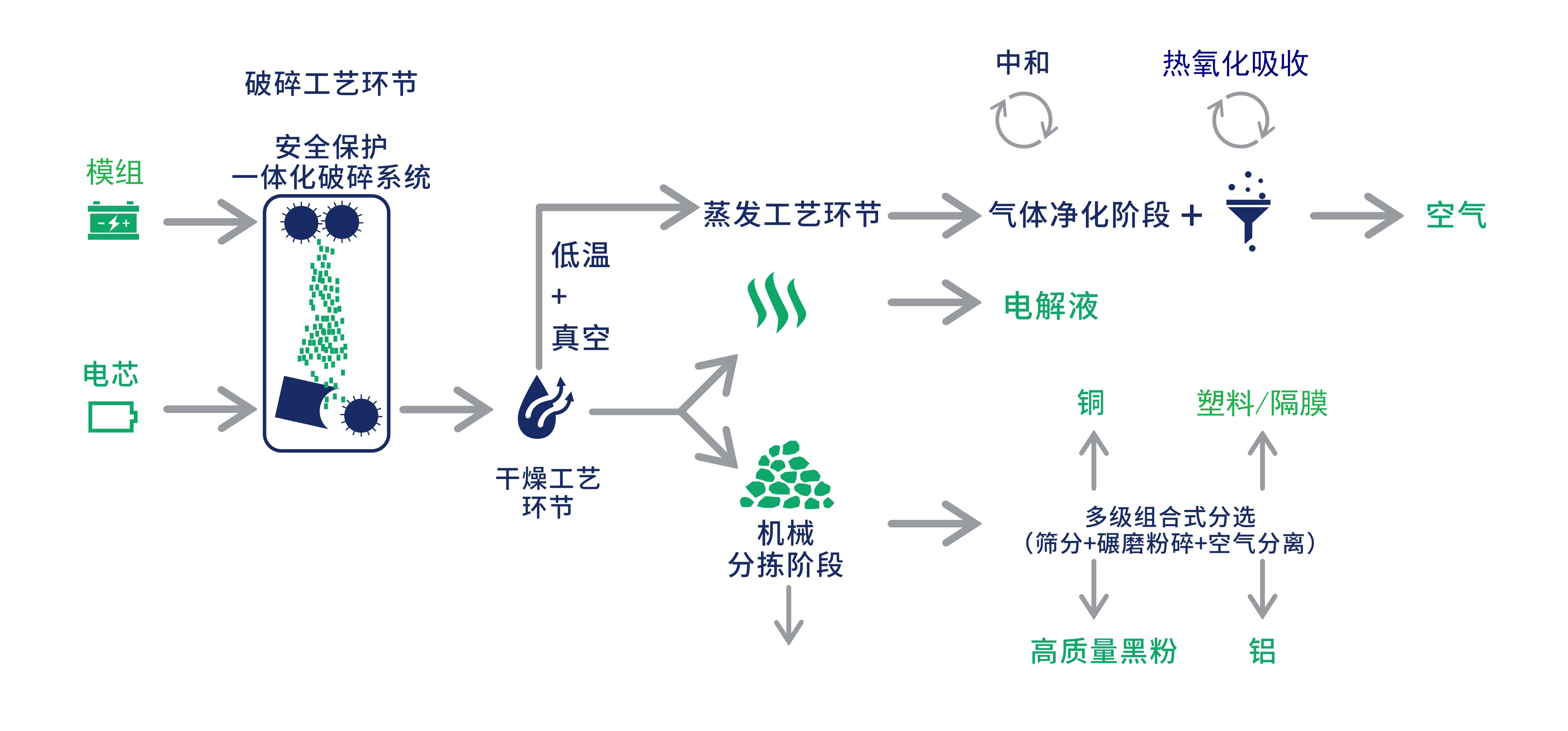 LIB 流程图.jpg