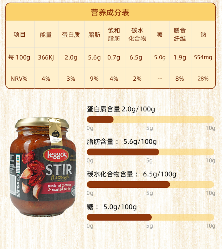 番茄酱350g_07.png
