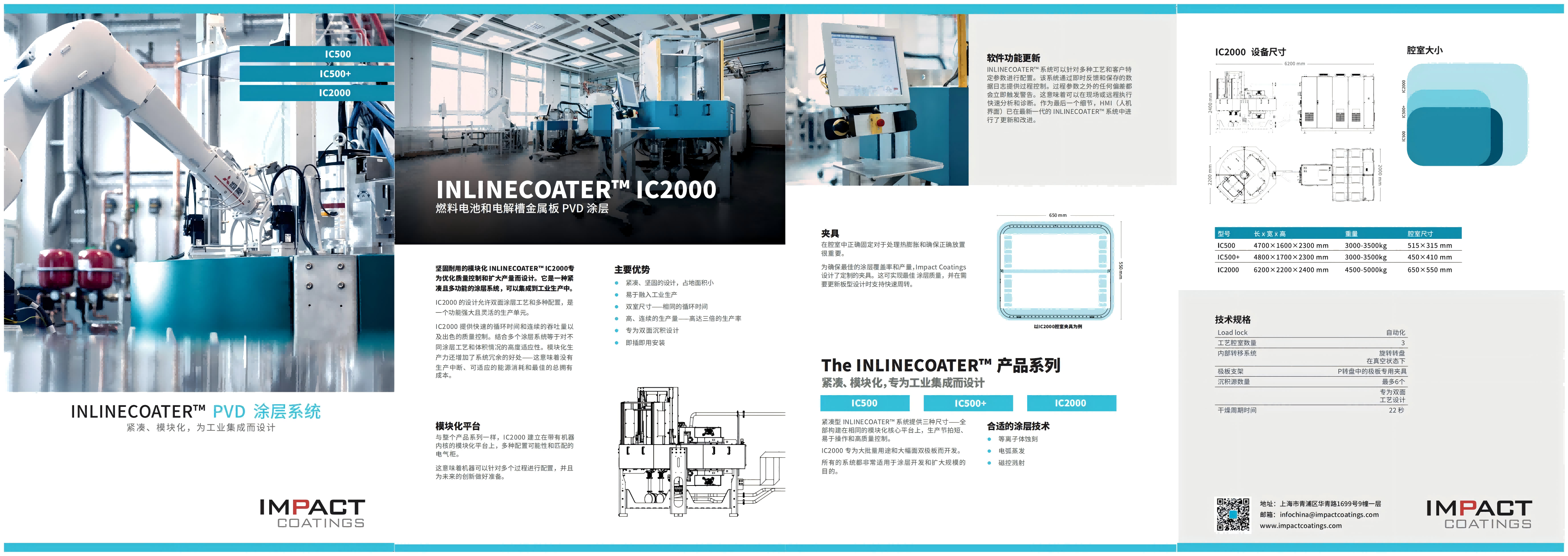 202408 - Chinese INLINECOATER h2(1).png
