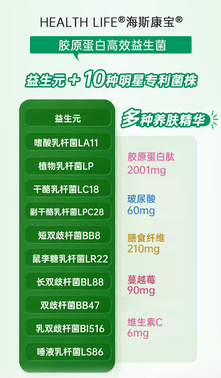 改 胶原蛋白高效益生菌 (5).jpg
