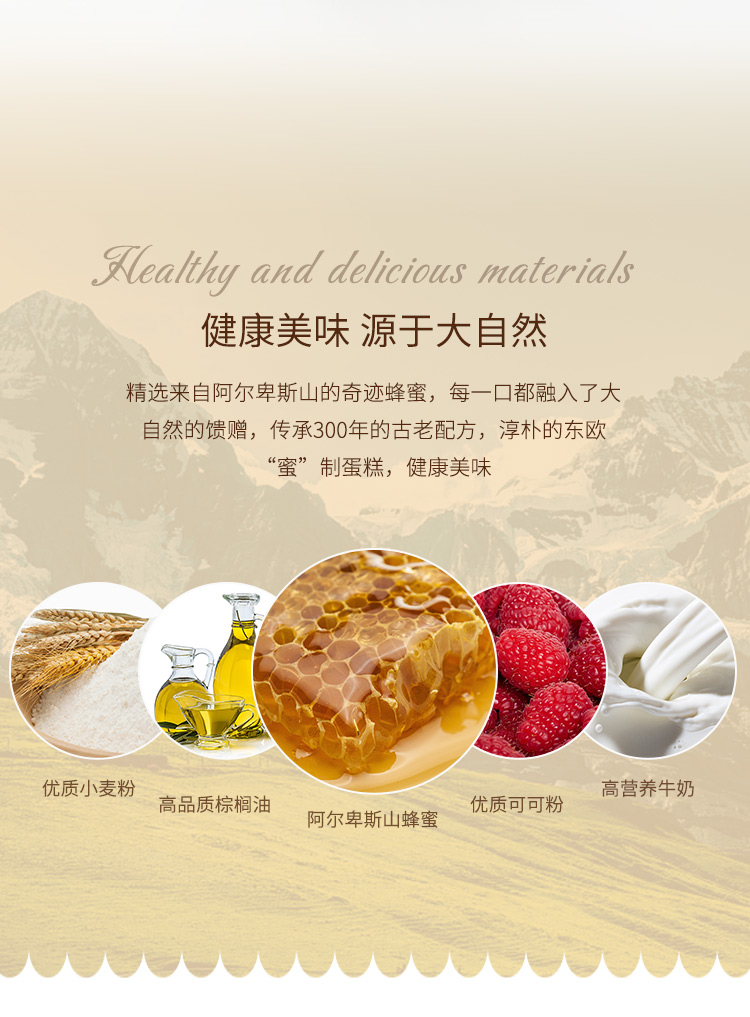 树莓蛋糕券详情页_03.jpg
