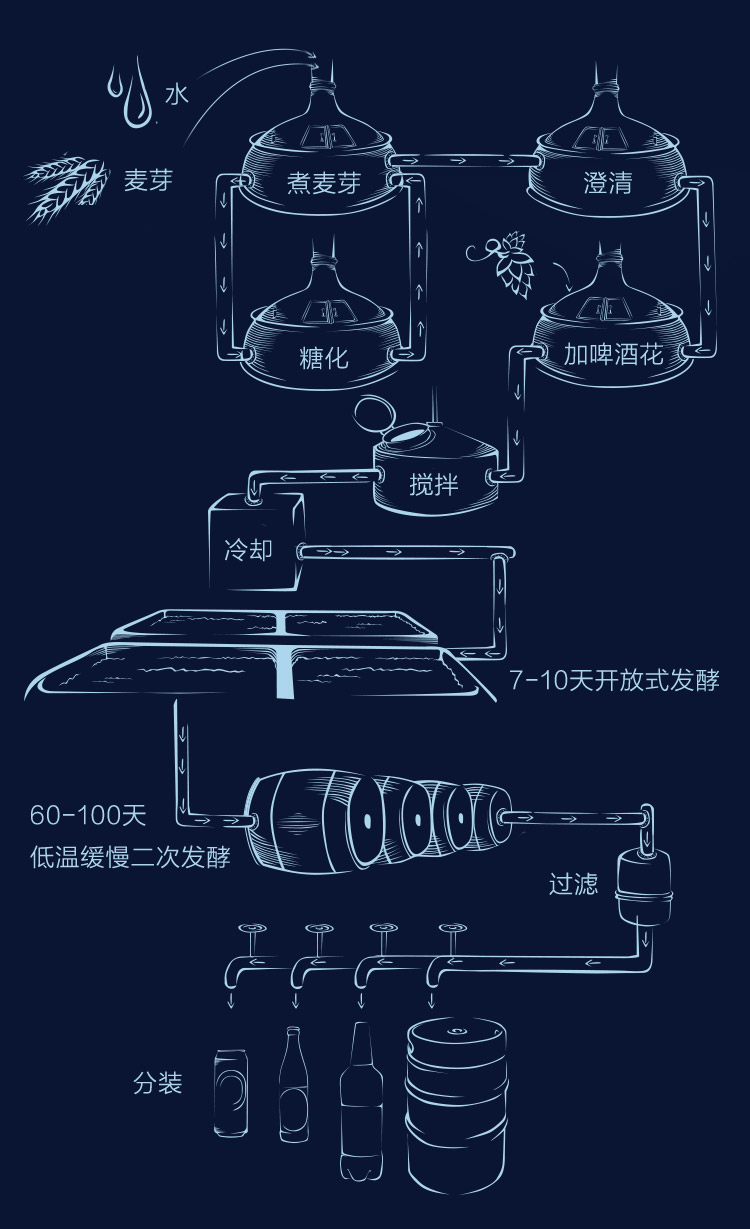 详情图3.png