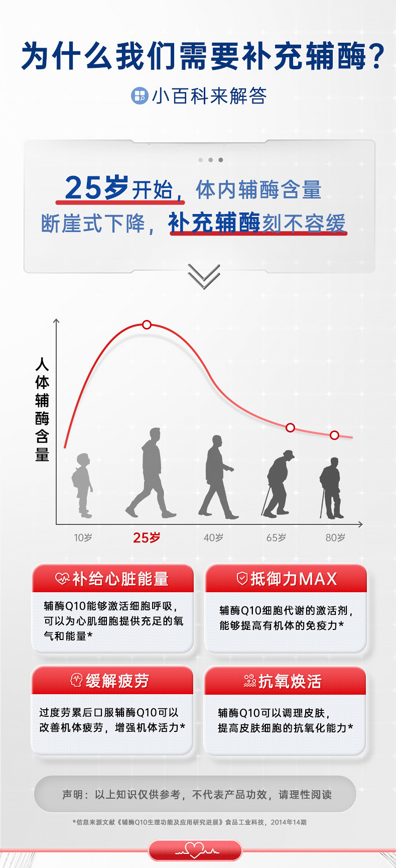 辅酶商详V3-压缩_副本3.jpg