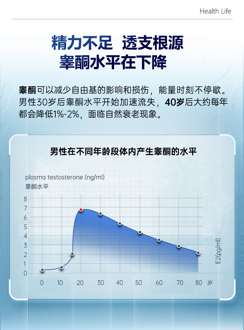 天猫牡蛎加锌_06.jpg