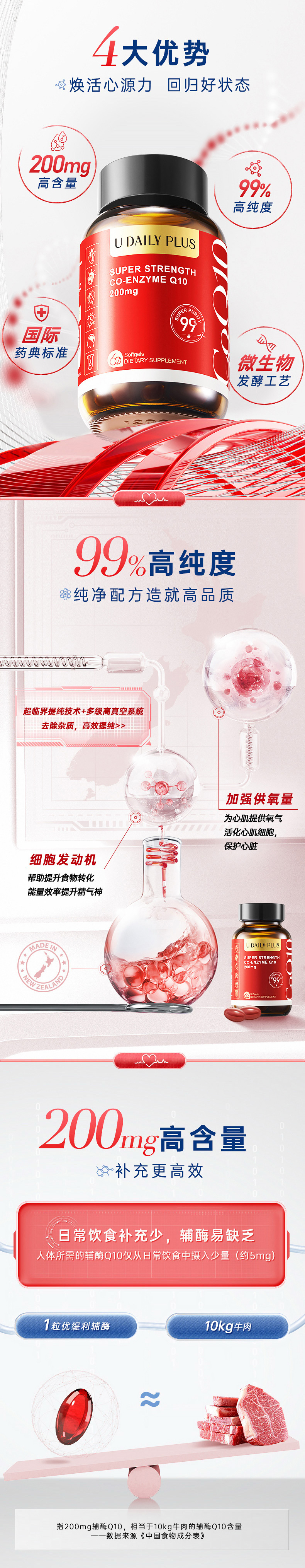 辅酶商详V3-压缩_副本2.jpg