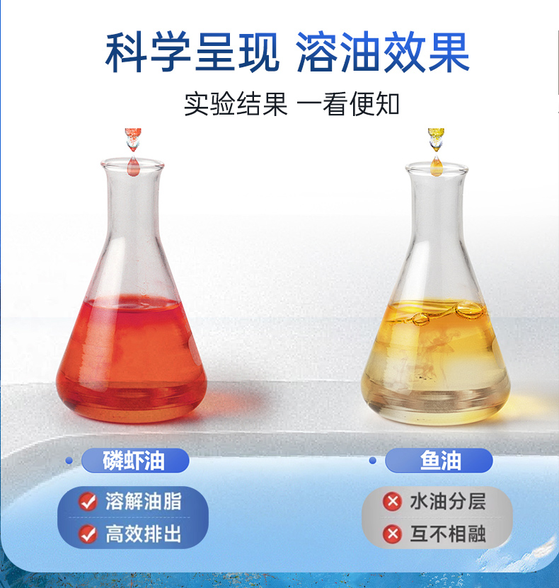 新配方磷虾油_06.jpg
