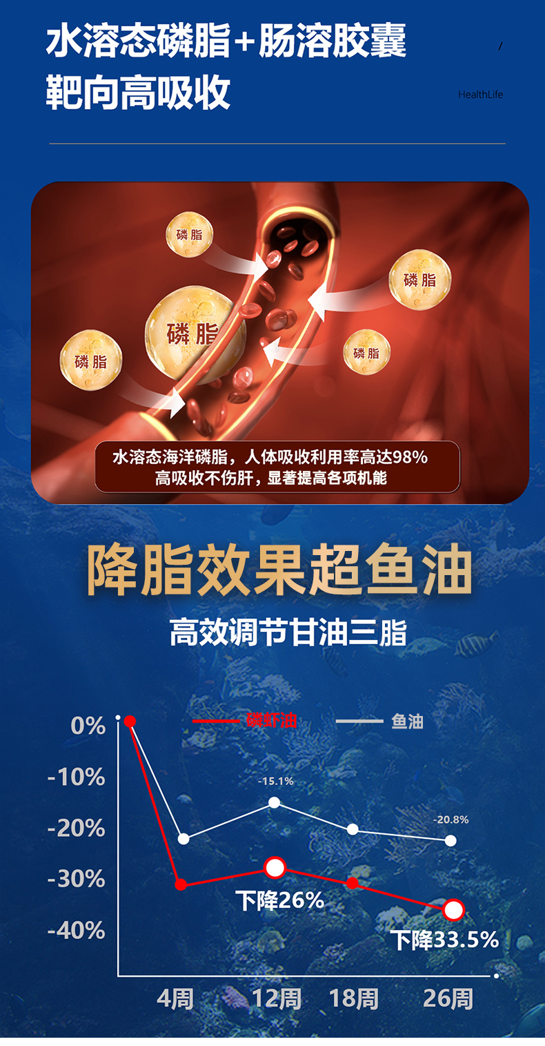 新配方磷虾油_09.jpg