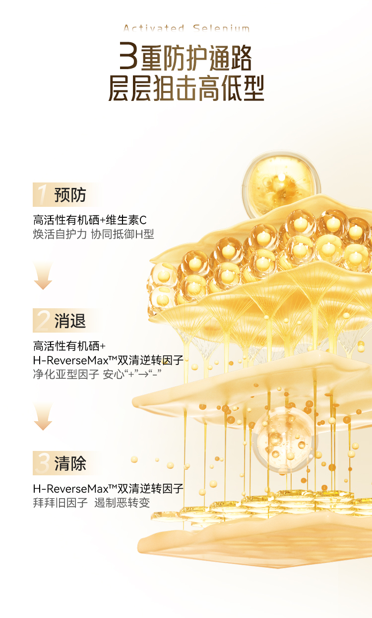 metoday活性硒750_06.jpg