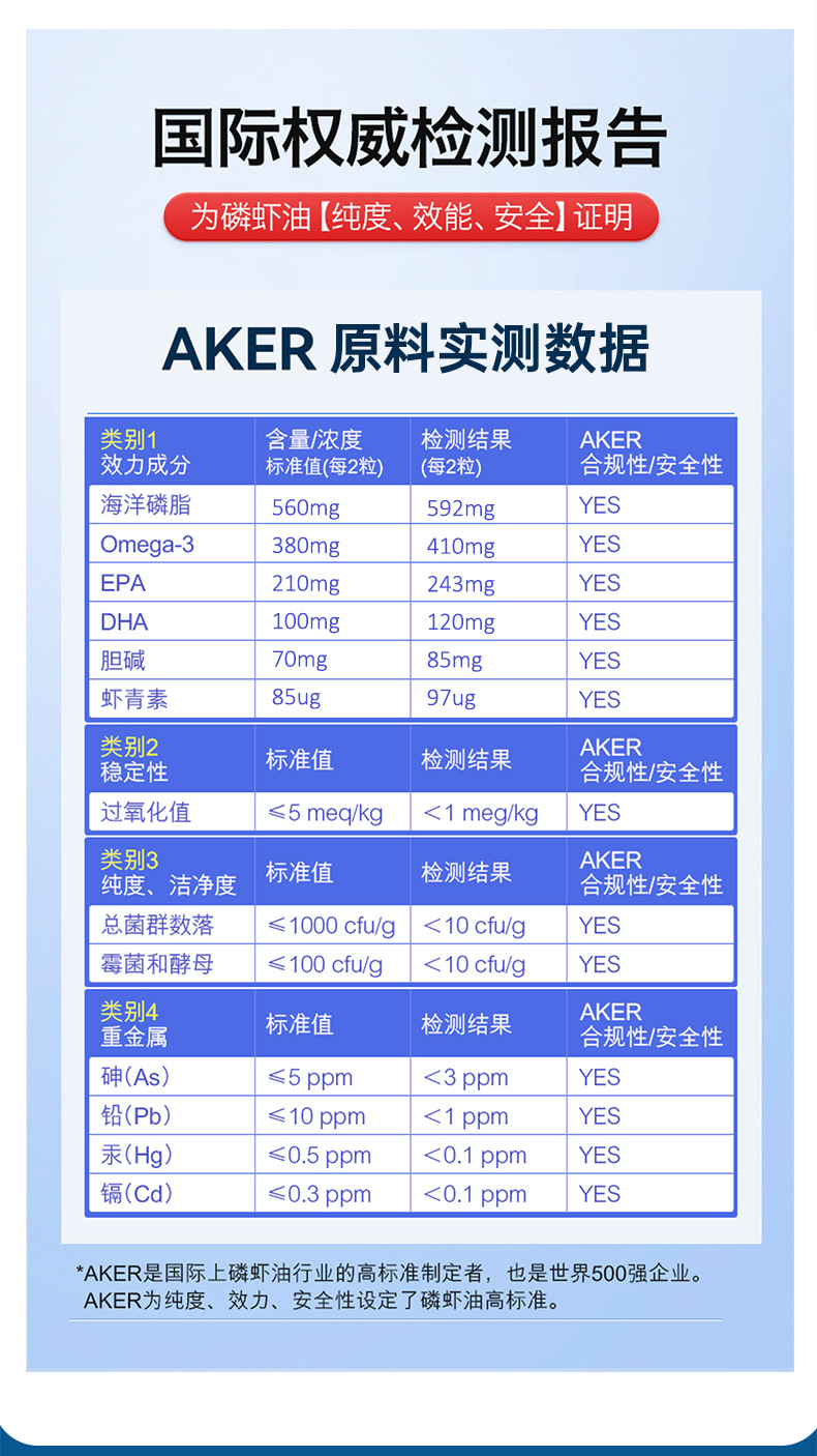 新配方磷虾油_13.jpg