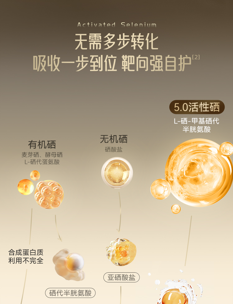 metoday活性硒750_10.jpg