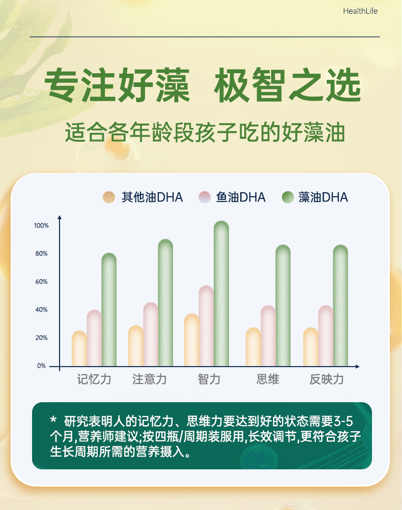 海斯康宝DHA+ARA藻油_11.jpg