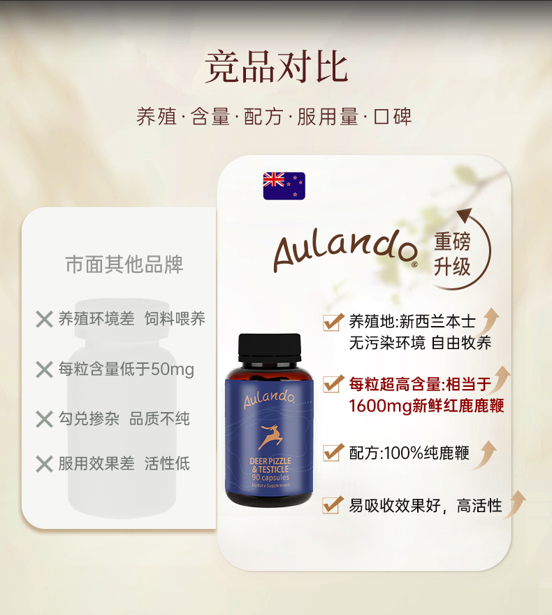 欧兰多-鹿鞭_08.jpg