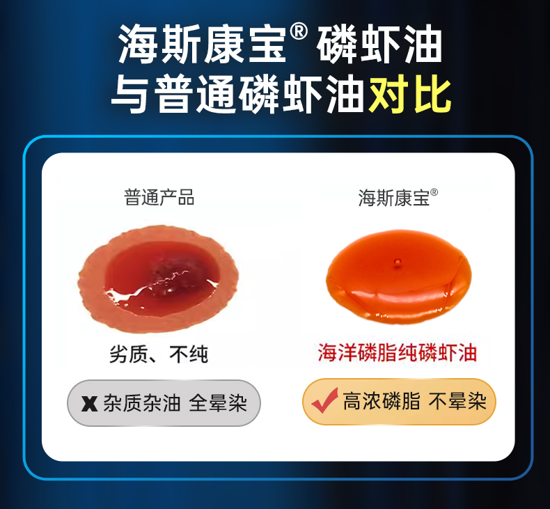 新配方磷虾油_07-1 对比补充.jpg