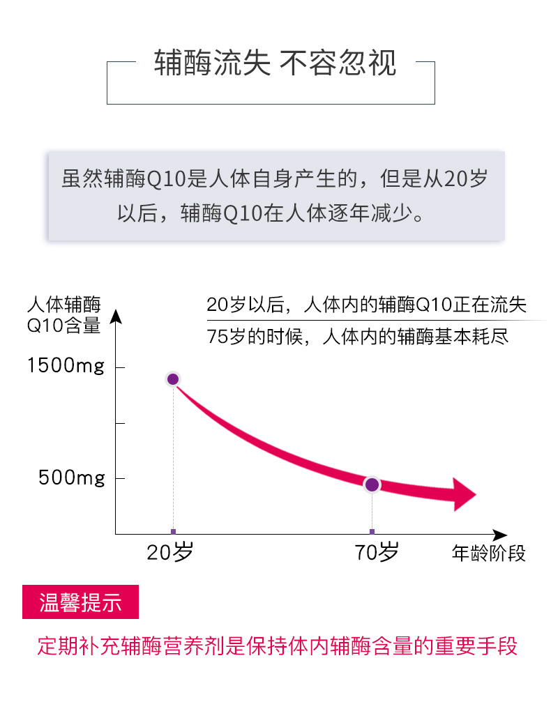 泛醇_02.jpg