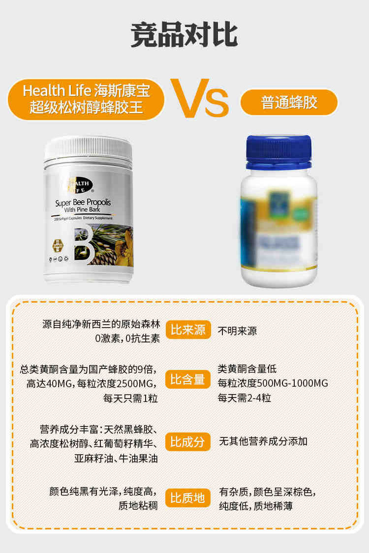松树醇蜂胶-详情长图_08.jpg