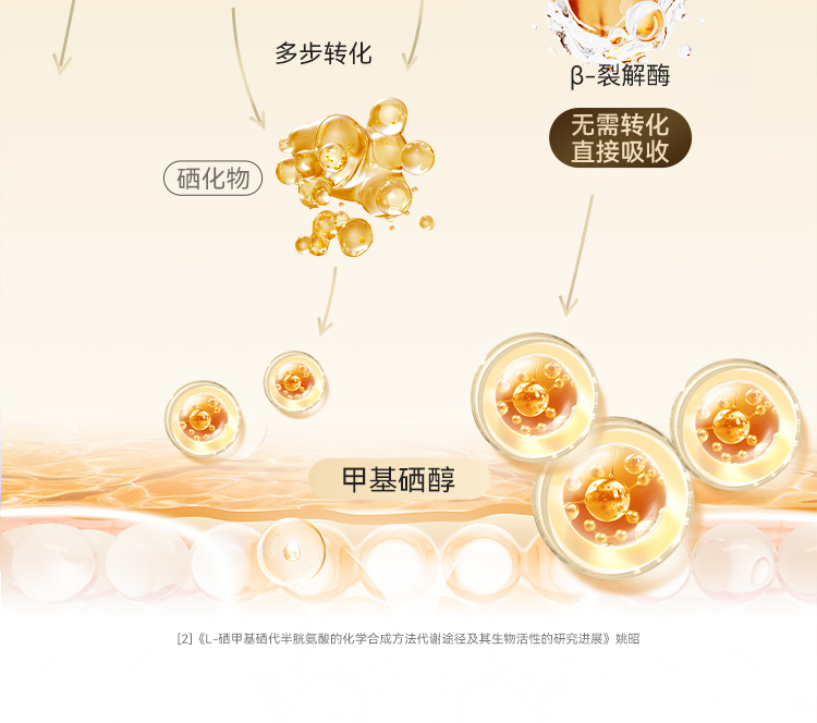 metoday活性硒750_11.jpg