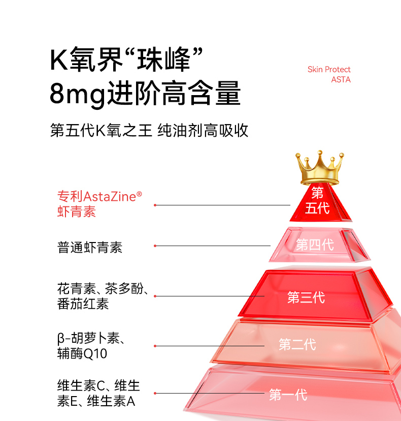 Metoday虾青素90粒详情790_08.jpg
