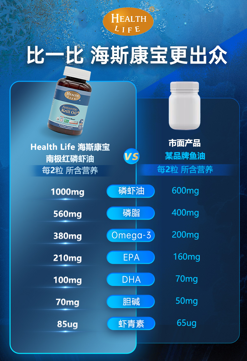 新配方磷虾油_07.jpg