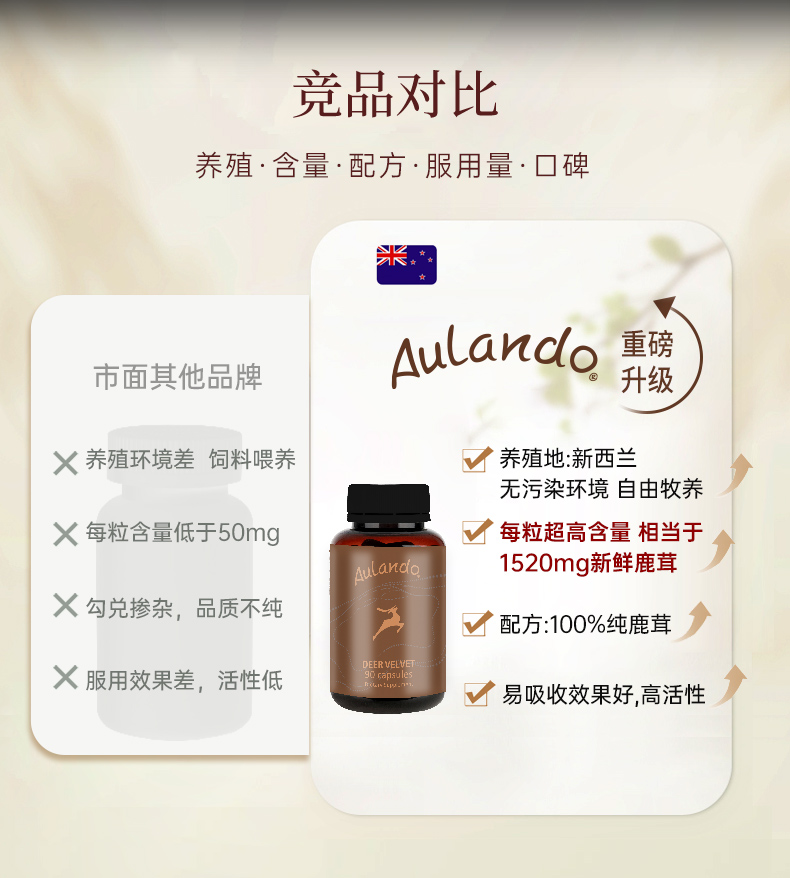 欧兰多-鹿茸_09.jpg