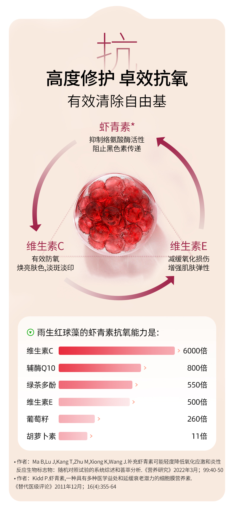 ASTAXIN--经典款-60粒_09.jpg
