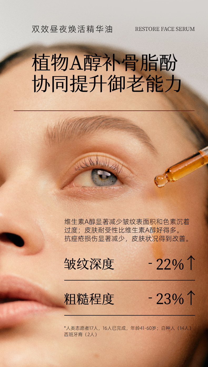 双效昼夜焕活精华油详情第三稿_04.jpg