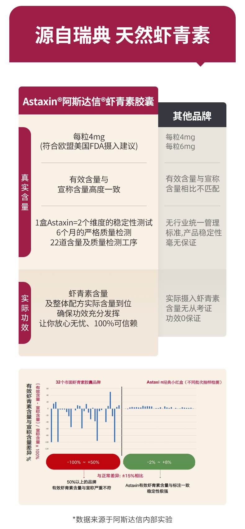 ASTAXIN--经典款-60粒_07.jpg