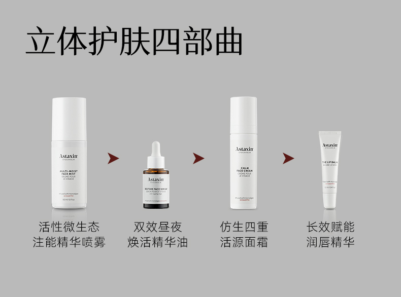 活性微生态注能精华喷雾_16.jpg