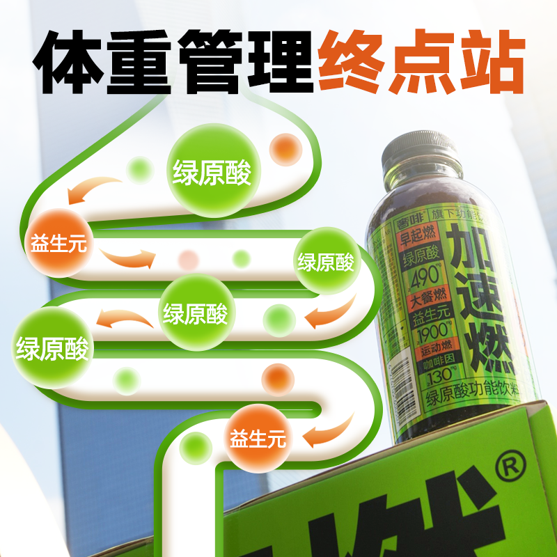 1025加速燃主图4-800.png