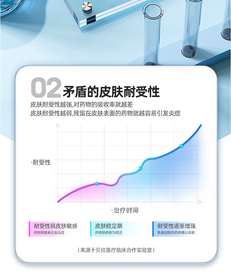 微针详情页_08.jpg