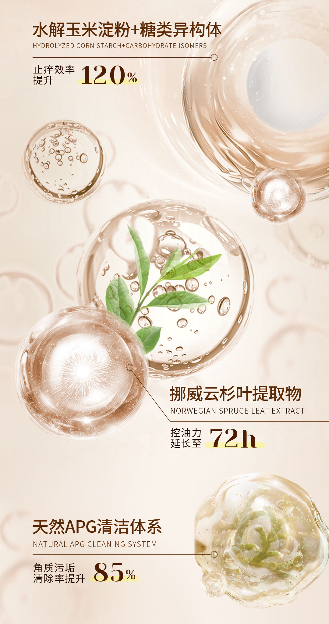 头脂溶洗液详情页-源文件_04.jpg