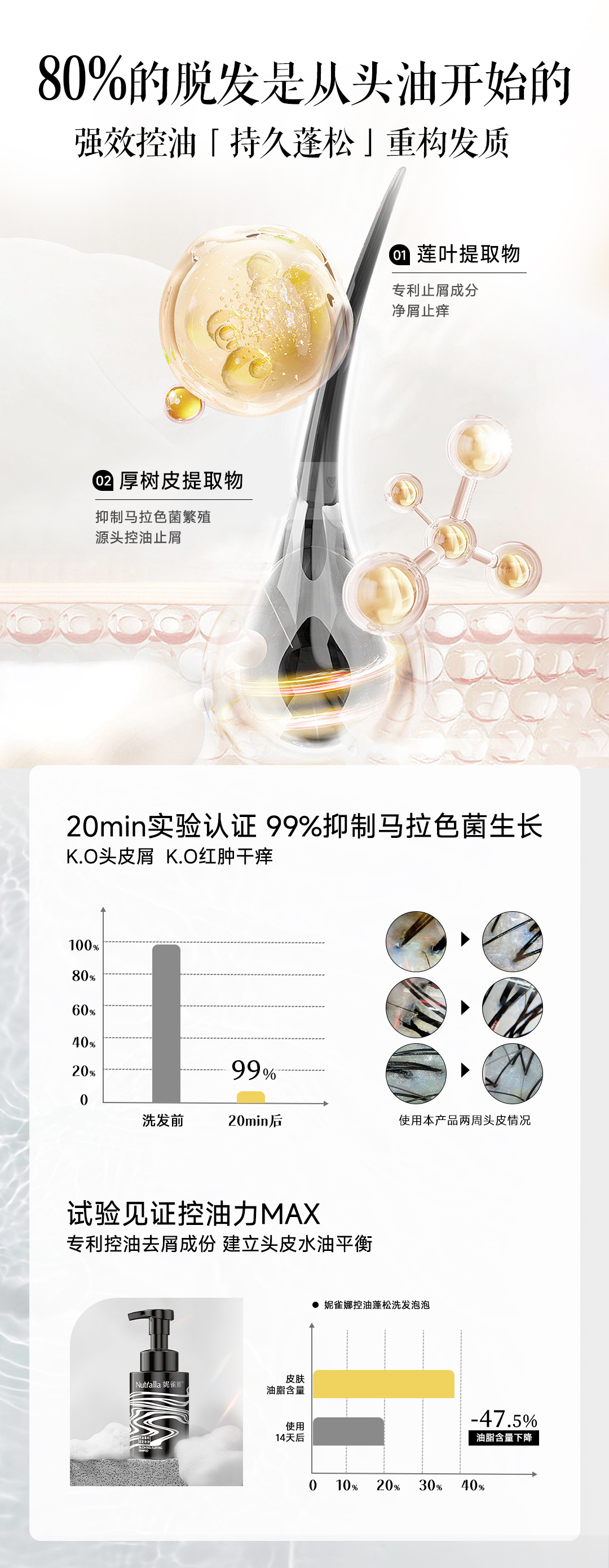 洗发泡泡详情页-7_03.jpg