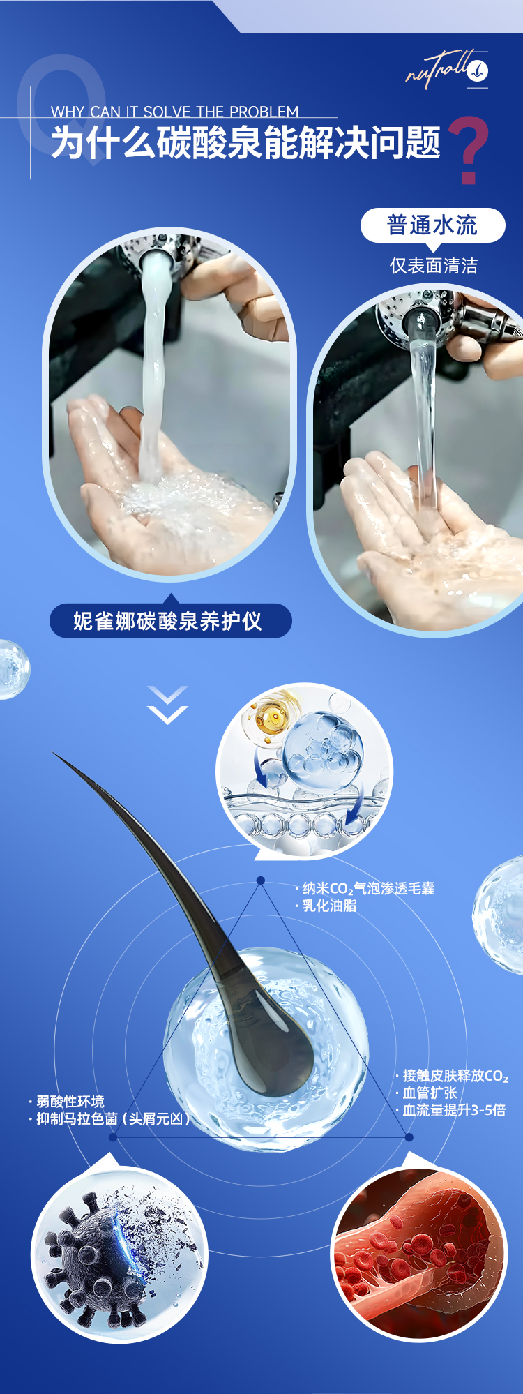 碳酸泉养护仪_05.jpg