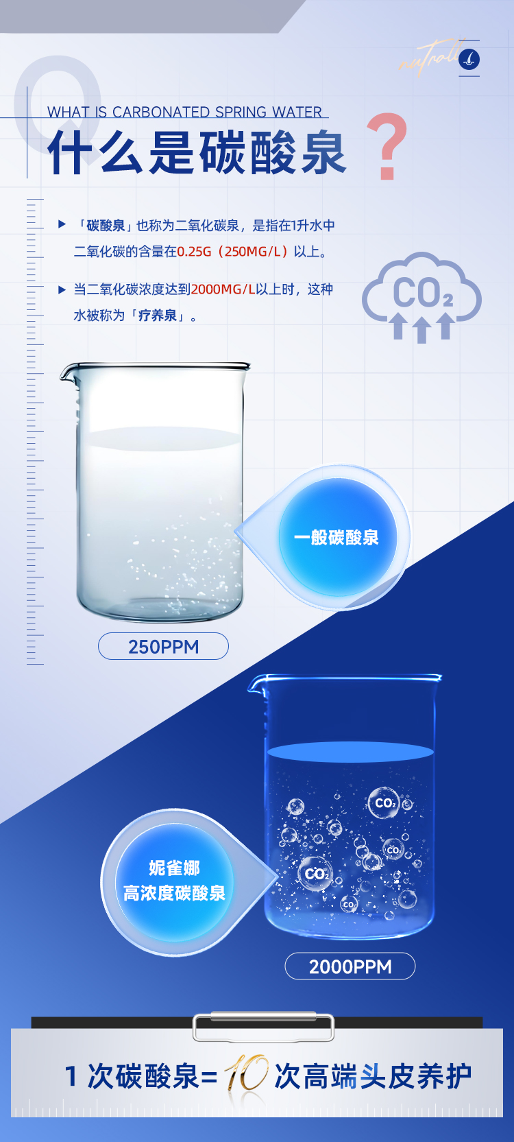 碳酸泉养护仪_02.jpg
