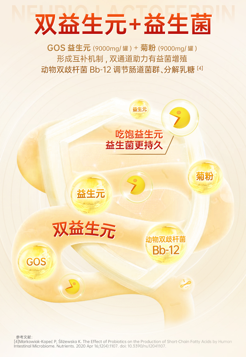 中老年乳铁蛋白40+（进口版）详情页_07.jpg