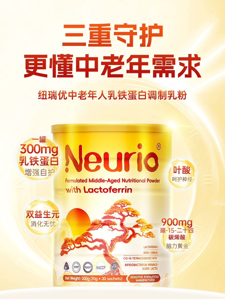 中老年乳铁蛋白40+（进口版）详情页_03.jpg