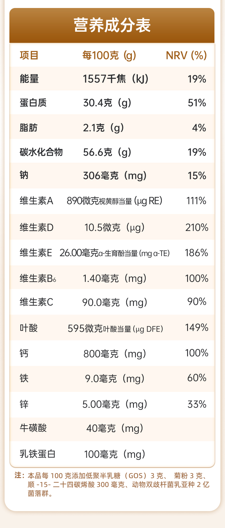 中老年乳铁蛋白40+（进口版）详情页_10.jpg