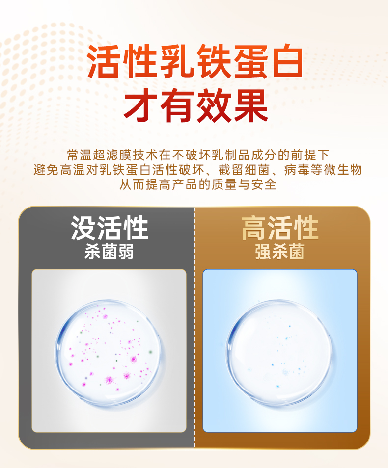 中老年乳铁蛋白40+（进口版）详情页_05.jpg