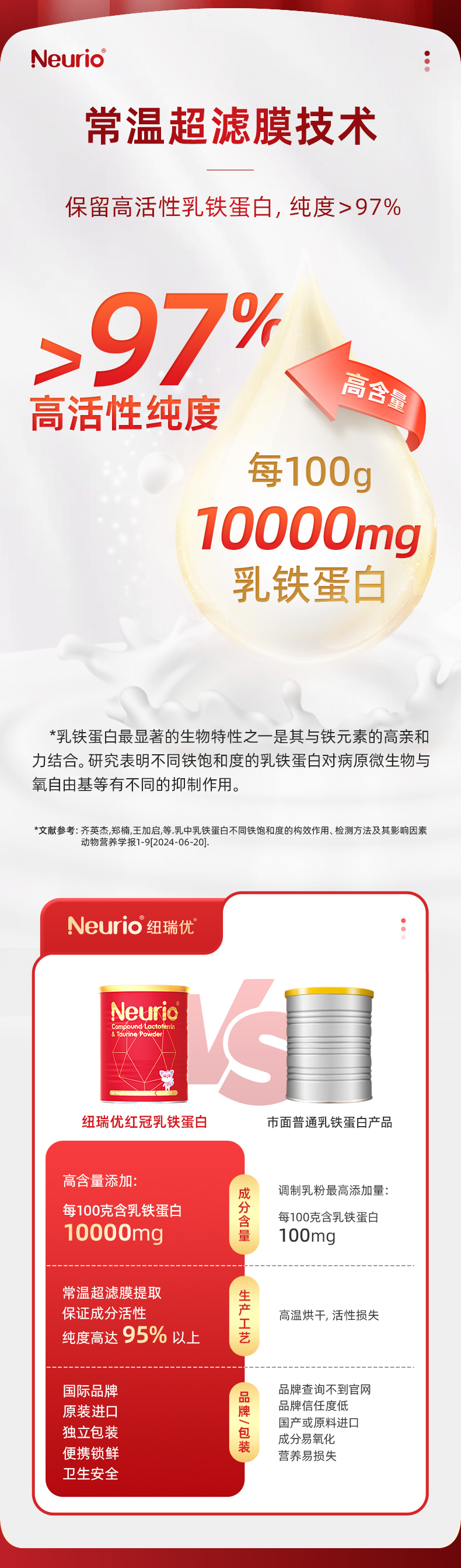 红冠详情页-调整画面最新版（正装）03_03.jpg