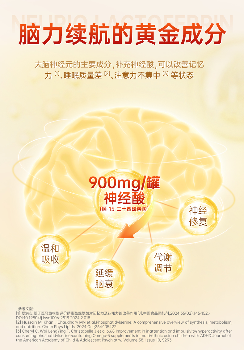 中老年乳铁蛋白40+（进口版）详情页_06.jpg