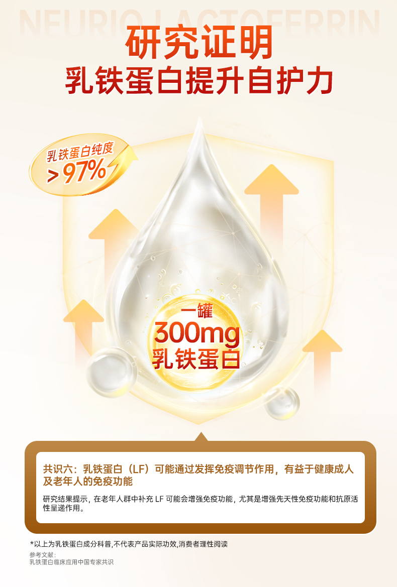 中老年乳铁蛋白40+（进口版）详情页_04.jpg